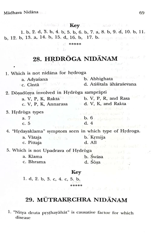 Laghutrayi Prashnavali